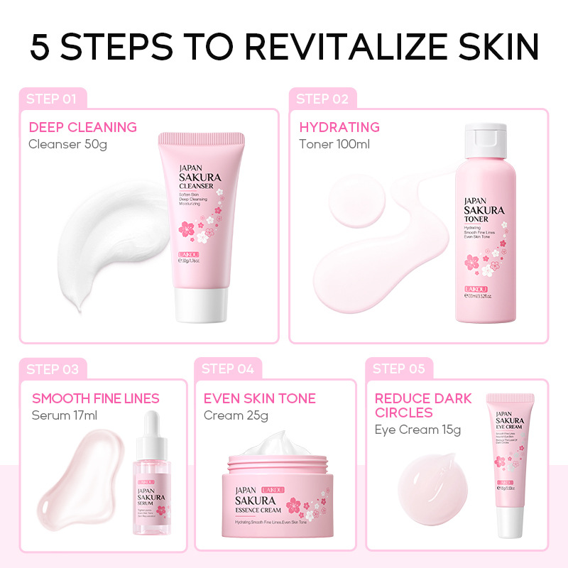 Coffret beauté LAIKOU Sakura 5 - Korean Skincare Routine avis et prix