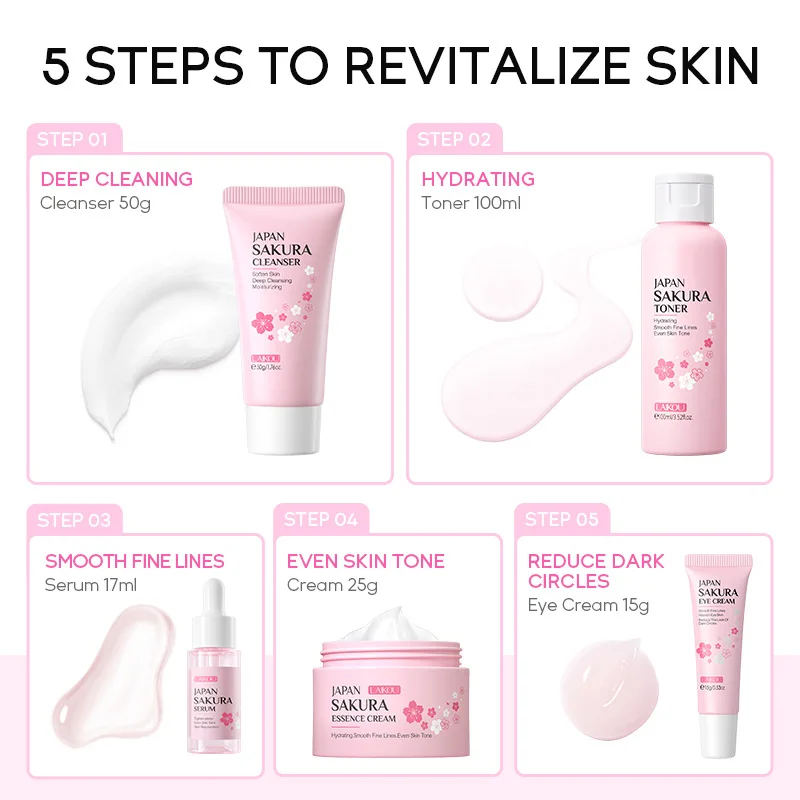 Coffret de soins de la peau LA - Korean Skincare Routine avis et prix